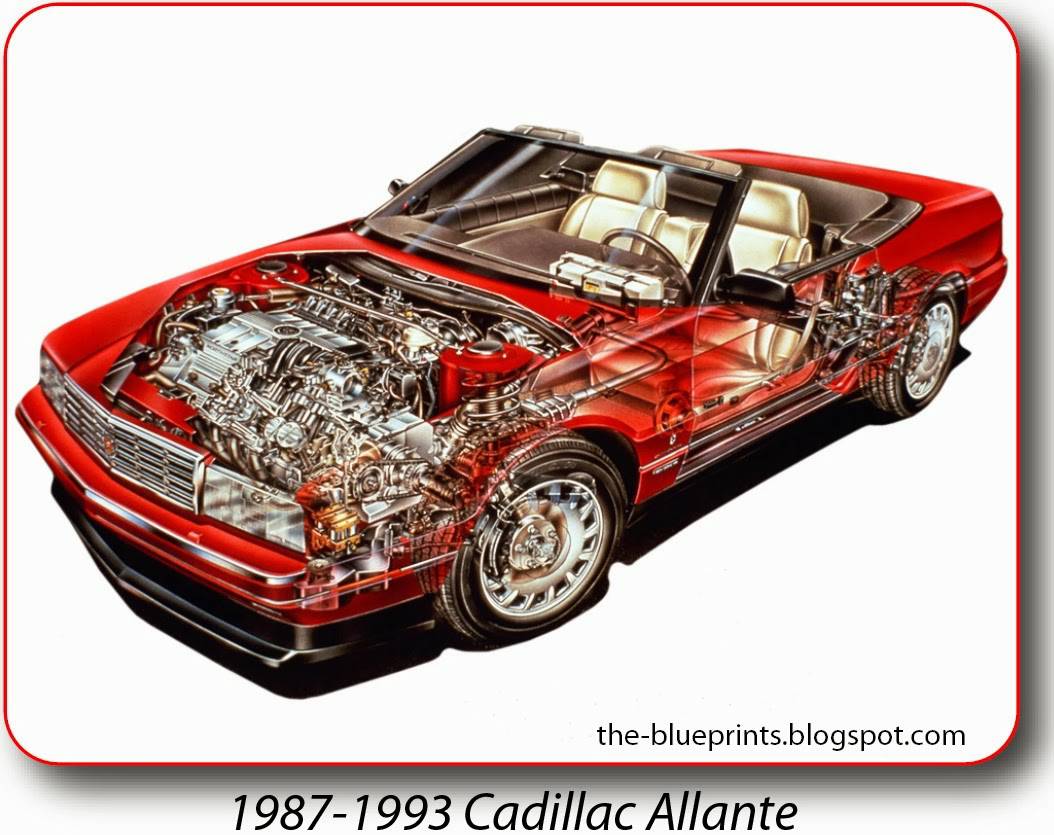 1992 Cadillac Allante Roadster w/ 64k Miles | Deadclutch