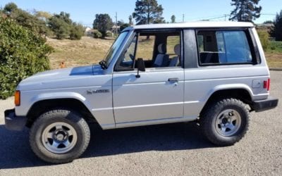 1987 Dodge Raider Coupe 4×4 5 speed